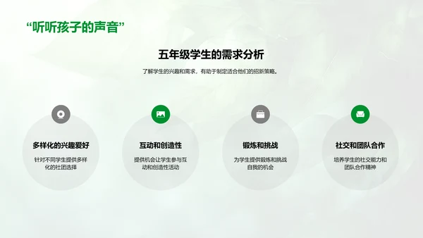 社团招新有效策略