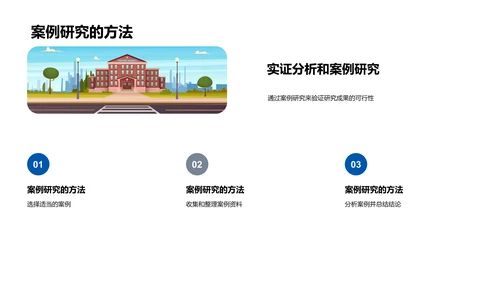 管理学答辩展示