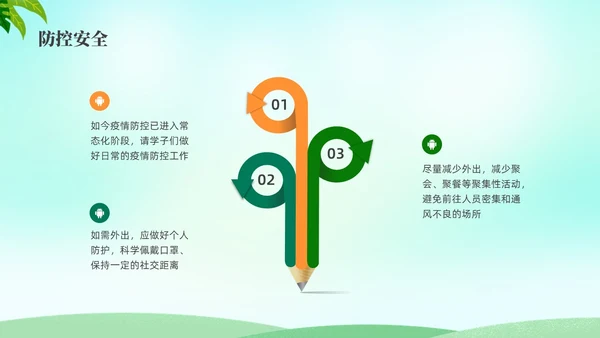绿色水彩小清新大学生暑假安全安全教育PPT