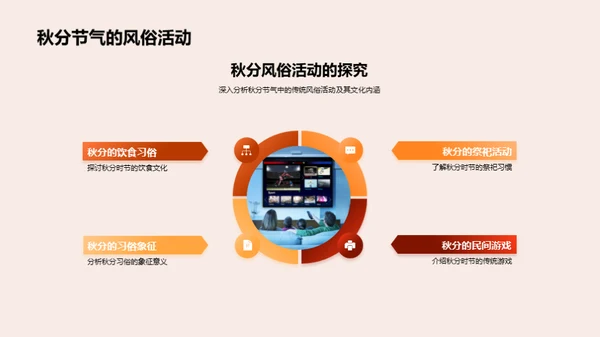 秋分文化与新媒体传播