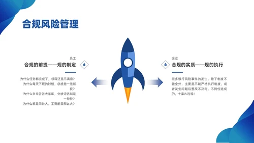 蓝色简约商务银行合规培训PPT课件