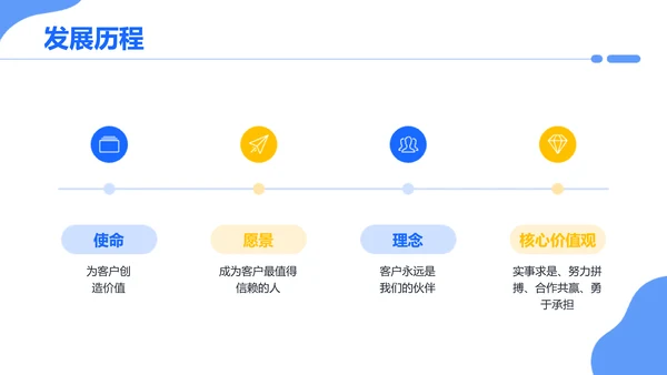 简约插画风企业员工入职培训