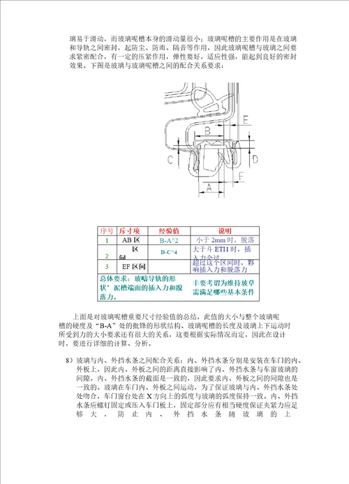 玻璃升降器校核规范标准