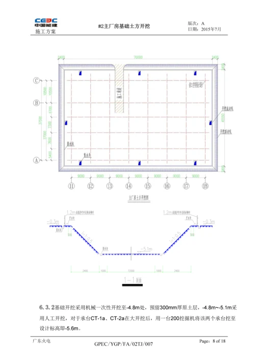 主厂房基础开挖施工方案.docx