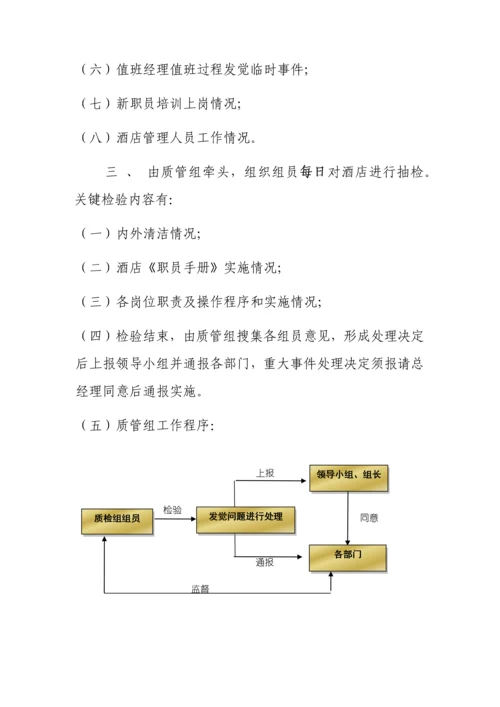 酒店质量管理细则模板.docx