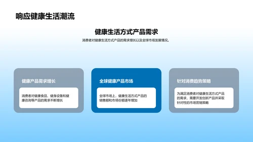 劳动节销售预测报告PPT模板