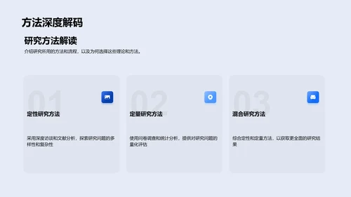 教育问题解决策略研究PPT模板