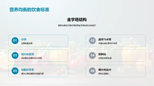 营养启蒙 健康成长