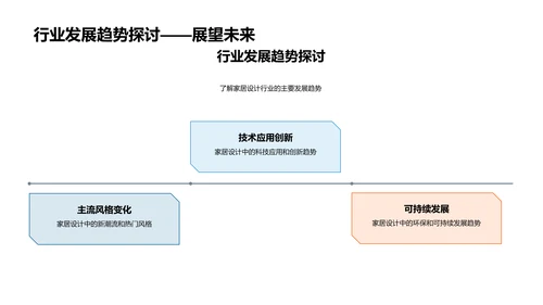 商务礼仪在家居设计中的应用