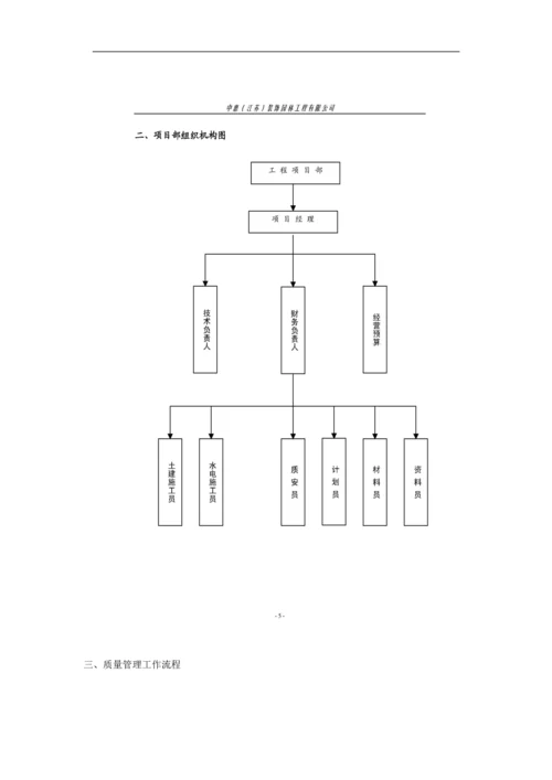 小区园林景观施工组织设计方案(DOC53页).docx