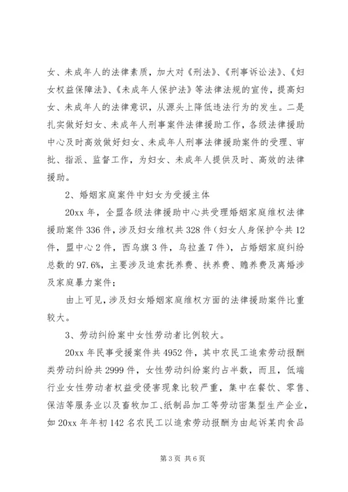 妇女未成年人法律援助工作调研报告.docx