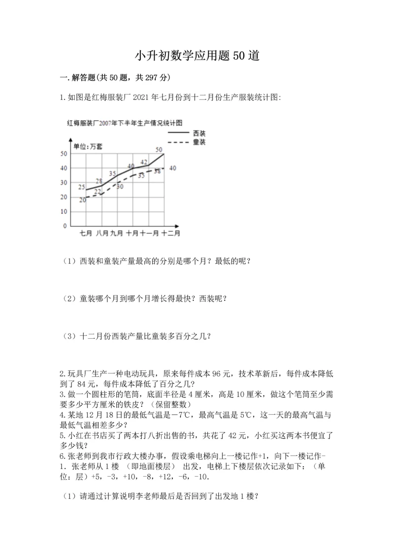 小升初数学应用题50道精品【易错题】.docx