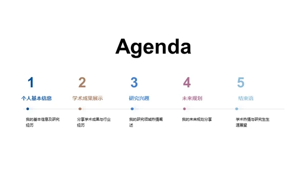 未来研究探索之路