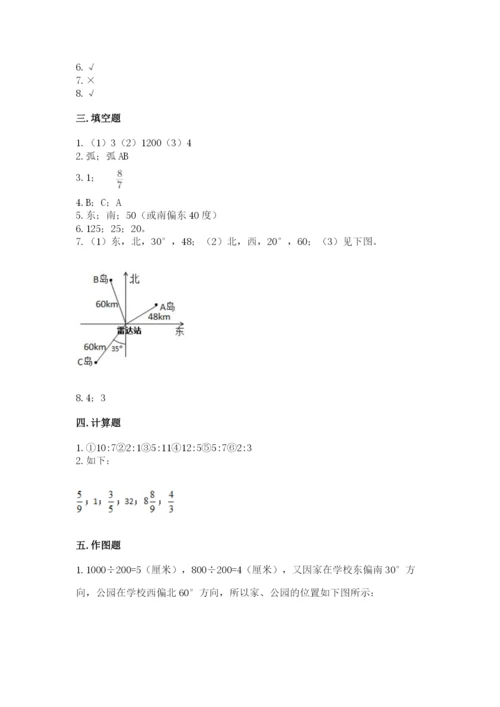 小学数学六年级上册期末测试卷精品【模拟题】.docx