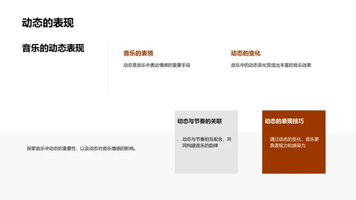 音乐感知之旅