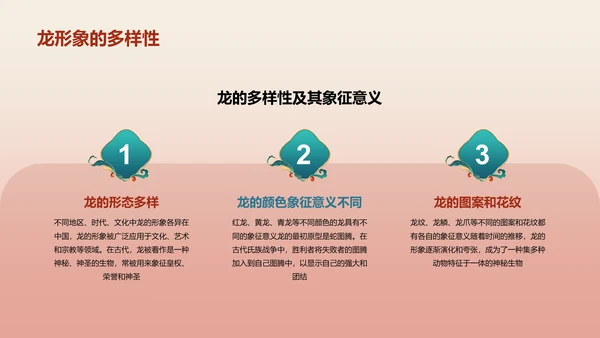 红色中国风文化解析生肖龙年PPT模板