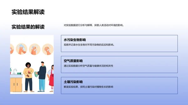 环保科学课堂PPT模板