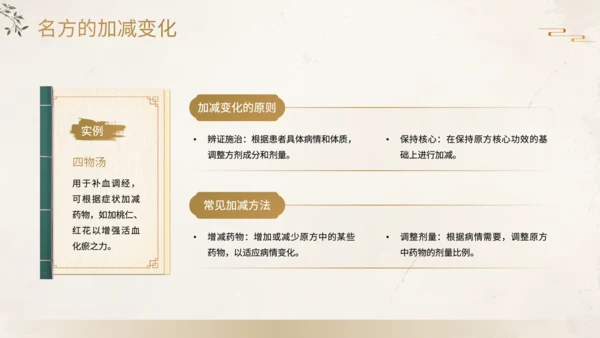 黄色中国风中药方剂应用PPT