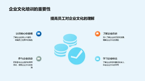 企业文化与员工成长