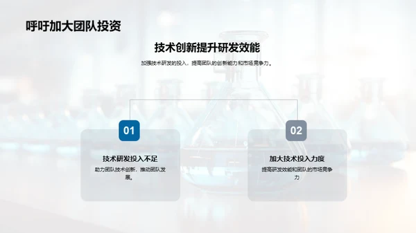 化学研究之团队力量