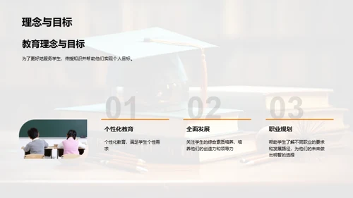 教师走向升学咨询