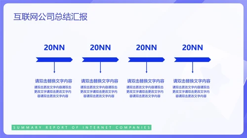 蓝色简约风互联网公司汇报PPT模板