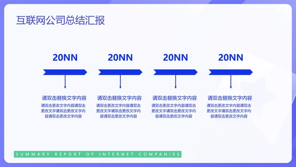 蓝色简约风互联网公司汇报PPT模板