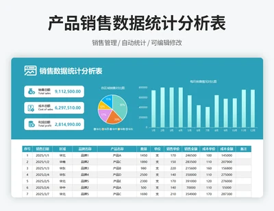 销售数据统计分析表