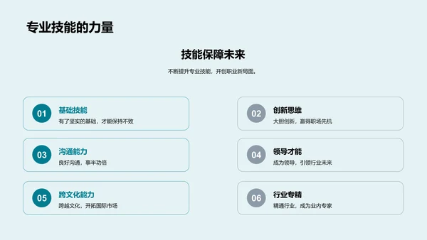专业技能塑造未来