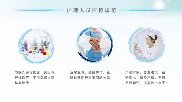 科技风蓝色护士行为规范护士职业道德护理学培训PPT课件