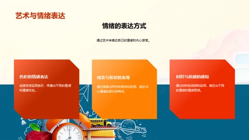 艺术生活观