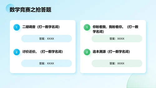 蓝色简约风大学生数学竞赛方案PPT模板