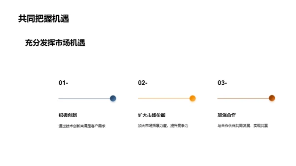 机械行业浅析