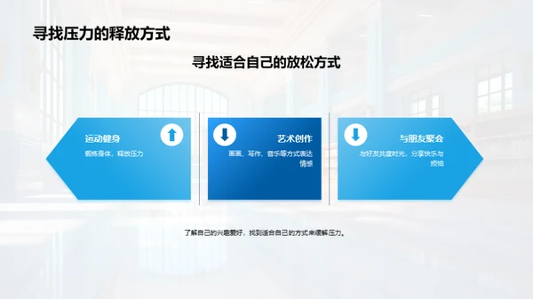掌握高一生活