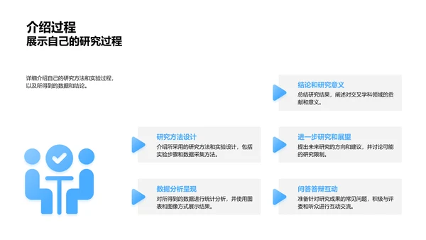交叉学科答辩指南PPT模板
