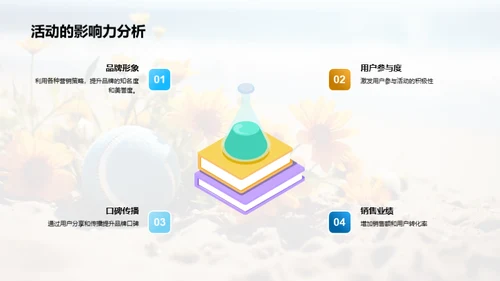 夏至活动创新策划