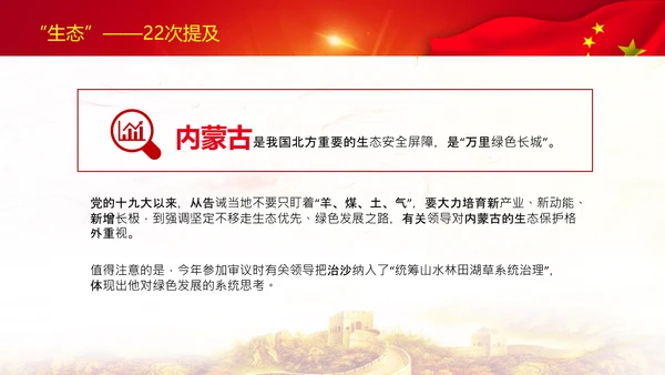 聚焦全国两会到团组高频词PPT模板