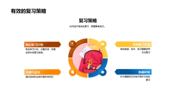 初二全科备考宝典