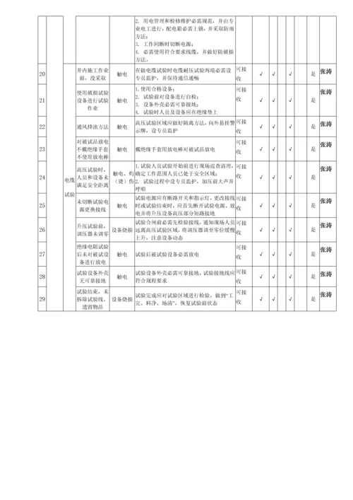 电力综合项目工程综合项目施工专项方案及三措.docx