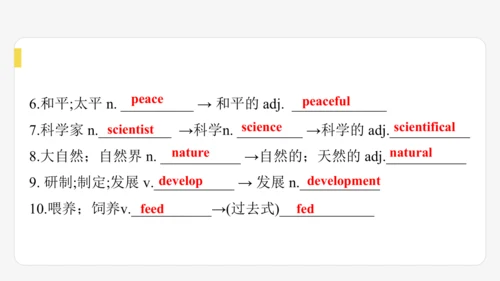 Module 6  Animals in danger期末模块复习课件-外研版八年级上册