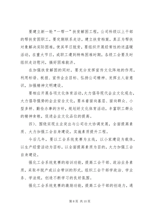 在公司首届工会代表大会上的报告.docx