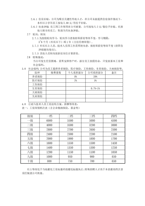 xx电力薪酬及绩效考核管理制度