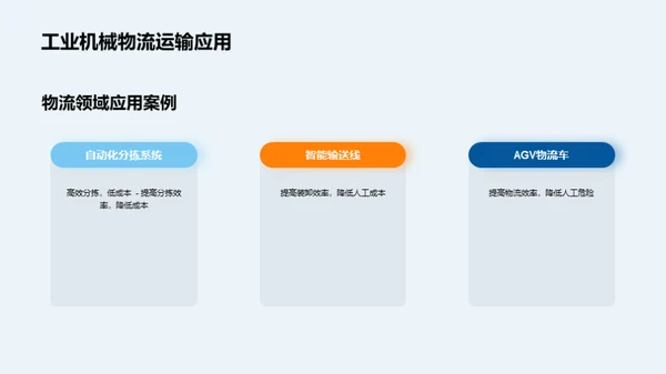 掌握工业机械：塑造职业未来