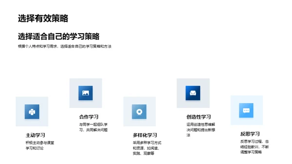 高一学习策略指南