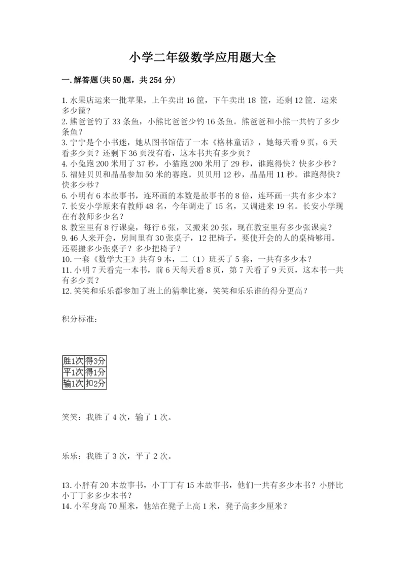 小学二年级数学应用题大全精品(突破训练).docx