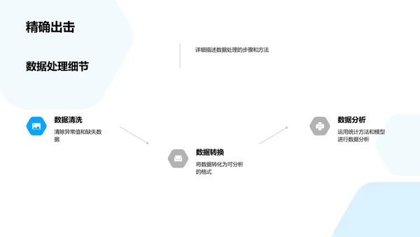 硕士论文答辩报告PPT模板