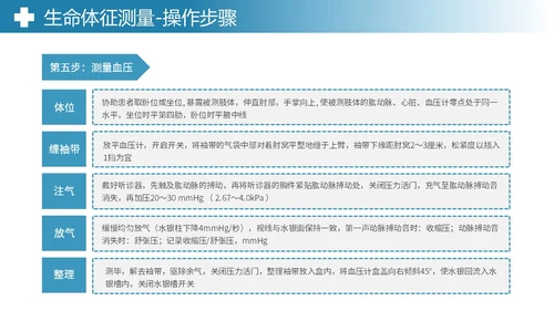蓝色实拍风简约风生命体征测量医疗通用培训课件PPT