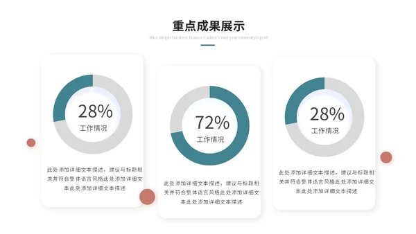 几何简约工作总结工作汇报述职报告ppt模板