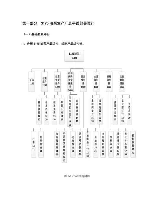 工业工程厂区布局综合课程设计模板.docx