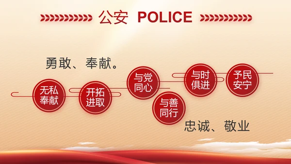 红色大气警察公安工作总结汇报PPT